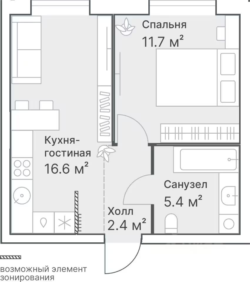 Планировка: Евродвушка 36.1 м² в ЖК Дружеский, Плеханово